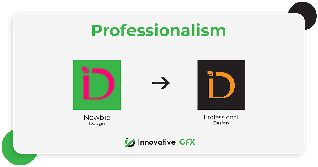 Professionalism in Logo design