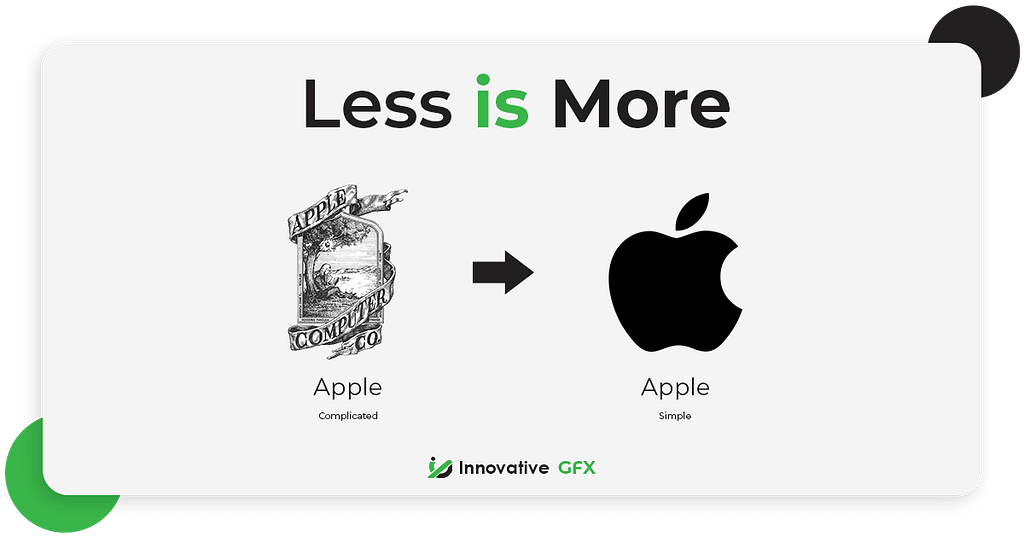 Apple Logo example as Less is more